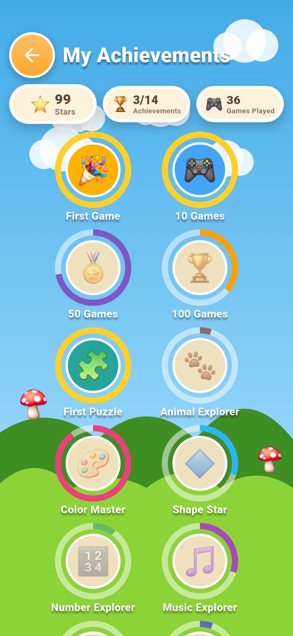 The parents' area showing skill progress.
