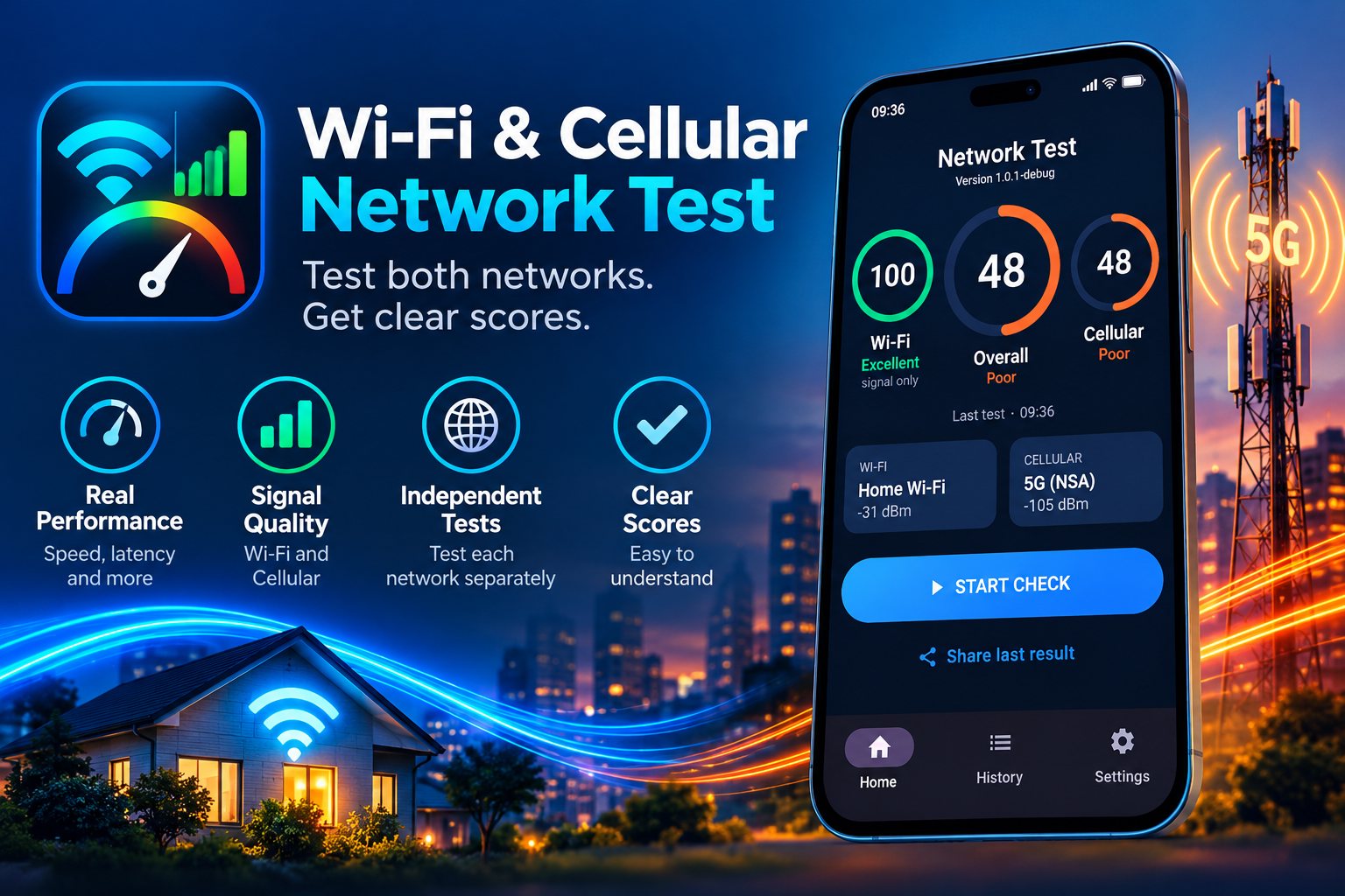 Network Test showing separate Wi-Fi, Overall and Cellular scores on a phone