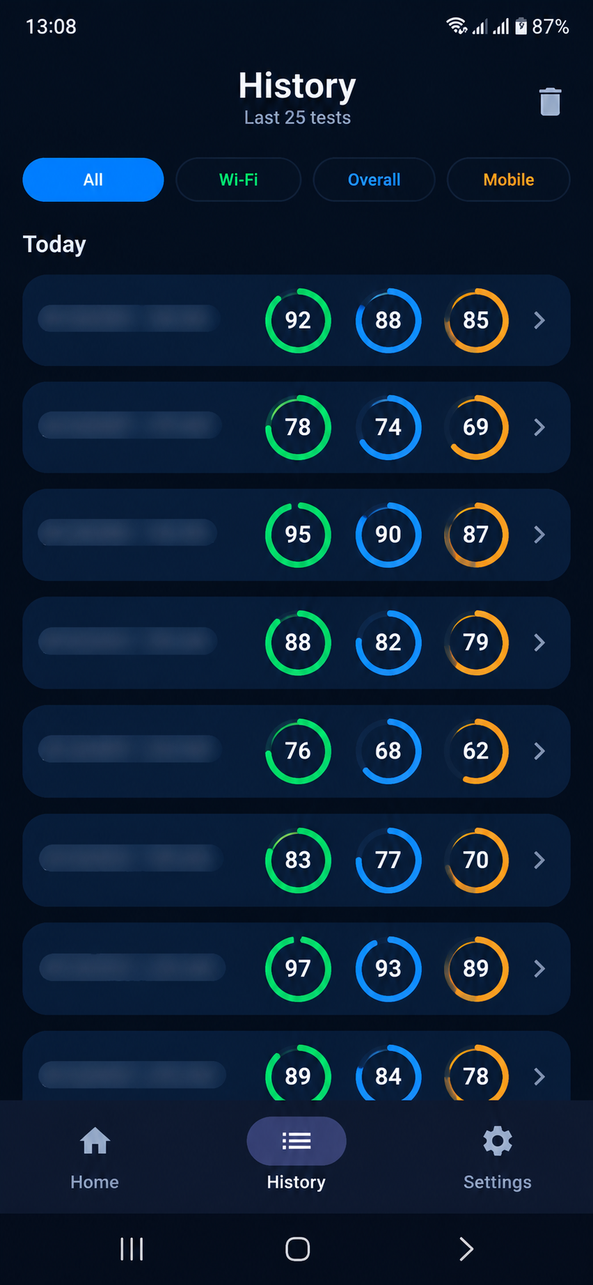 Test history list