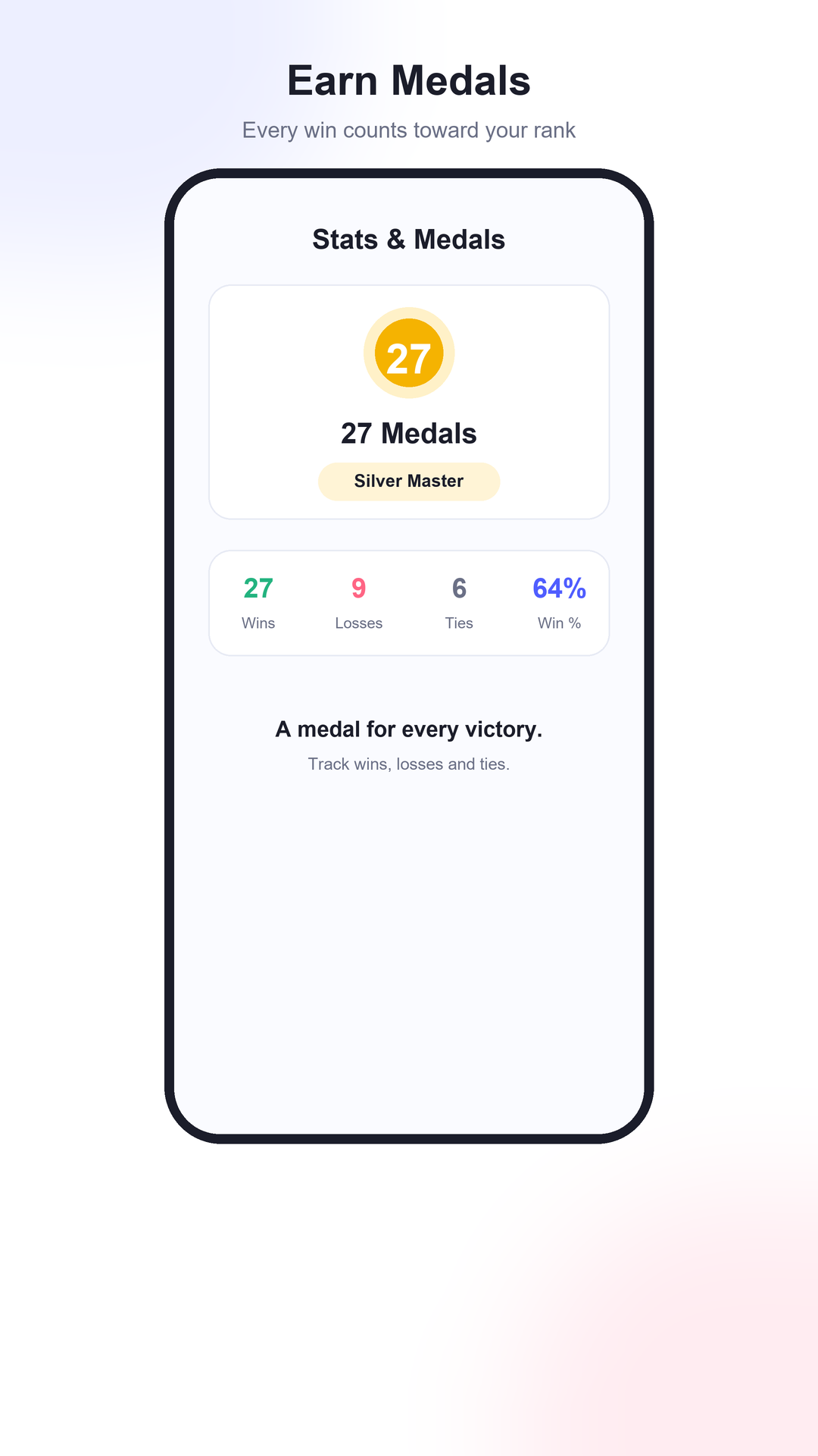 Stats and medals screen